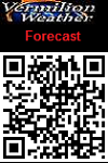Symbol For Local Forecast Local Forecast
