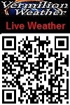 Symbol For Live Weather Data Live Weather