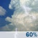 Wednesday: Isolated Showers And Thunderstorms then Showers And Thunderstorms Likely