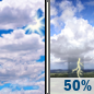 Saturday: Partly Sunny then Chance Showers And Thunderstorms