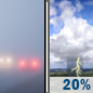 Tuesday: Patchy Fog then Slight Chance Showers And Thunderstorms