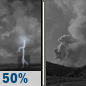 Tonight: Chance Showers And Thunderstorms then Patchy Smoke