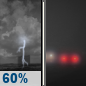 Tonight: Showers And Thunderstorms Likely then Patchy Fog