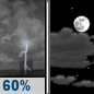 Tonight: Showers And Thunderstorms Likely then Partly Cloudy