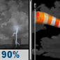 Tonight: Showers And Thunderstorms then Partly Cloudy