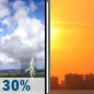 Friday: Chance Showers And Thunderstorms then Mostly Sunny
