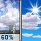 Tuesday: Showers And Thunderstorms Likely then Mostly Sunny