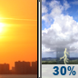 Wednesday: Mostly Sunny then Chance Showers And Thunderstorms