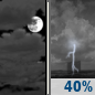 Tonight: Mostly Cloudy then Chance Showers And Thunderstorms