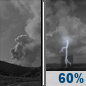 Tonight: Patchy Smoke then Chance Showers And Thunderstorms