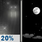 Sunday Night: Slight Chance Rain then Mostly Clear