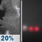 Tonight: Slight Chance Showers And Thunderstorms then Patchy Fog