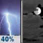 Tonight: Chance Showers And Thunderstorms then Mostly Cloudy