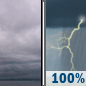 Today: Cloudy then Showers And Thunderstorms