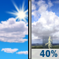 Tuesday: Mostly Sunny then Chance Showers And Thunderstorms