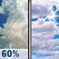 Friday: Showers And Thunderstorms Likely then Mostly Cloudy