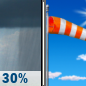 Tuesday: Chance Rain Showers then Sunny