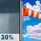 Tuesday: Chance Rain Showers then Mostly Sunny