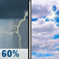 Saturday: Showers And Thunderstorms Likely then Mostly Cloudy
