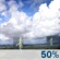 Tuesday: Chance Showers And Thunderstorms
