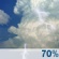 Sunday: A chance of rain showers before 7am, then showers and thunderstorms likely between 7am and 1pm, then a chance of showers and thunderstorms. Partly sunny, with a high near 78. West southwest wind 1 to 5 mph. Chance of precipitation is 70%. New rainfall amounts less than a tenth of an inch possible. Sunday: Showers And Thunderstorms Likely