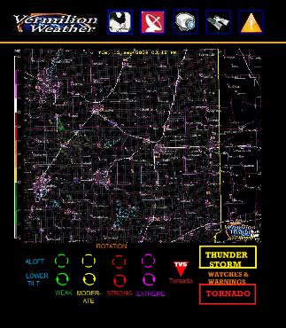 Local Radar